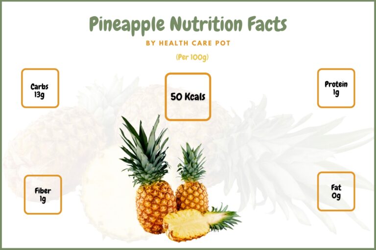 pineapple nutrition facts