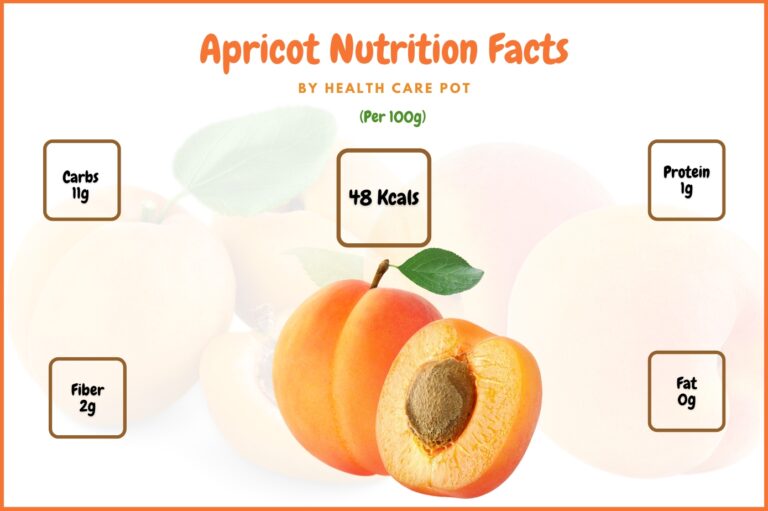 apricot nutrition facts