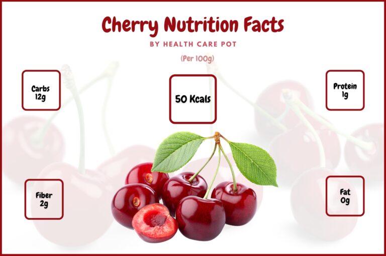 cherry nutrition facts