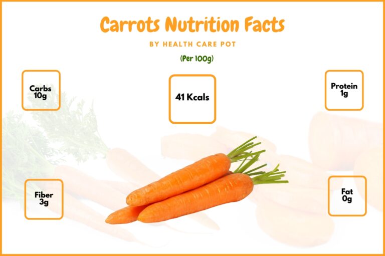 carrots nutrition facts
