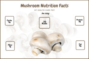 mushroom nutrition facts